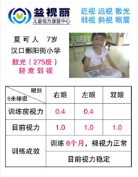 摘镜明星：散光275度