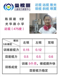 康复明星：近视475度